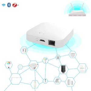 LAN Multimode Zigbee/Bluetooth Gateway/HUB