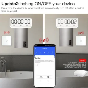 MOES ZigBee ключ за бойлер с функция за автоматично изключване