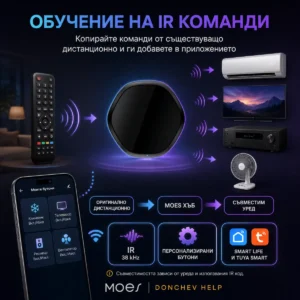 Alternative view of Multi-mode хъб MOES Zigbee 3.0/Bluetooth с IR дистанционно
