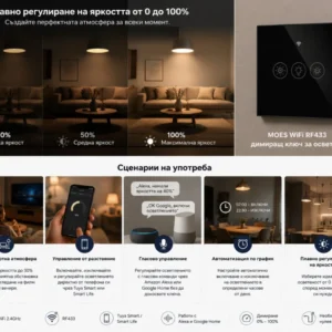 Сценарии на употреба на MOES WiFi RF433 димиращ ключ за осветление