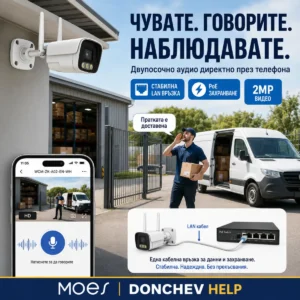 donchev-help-moes-vanshna-wifi-umna-kamera-2mp-poe-lan