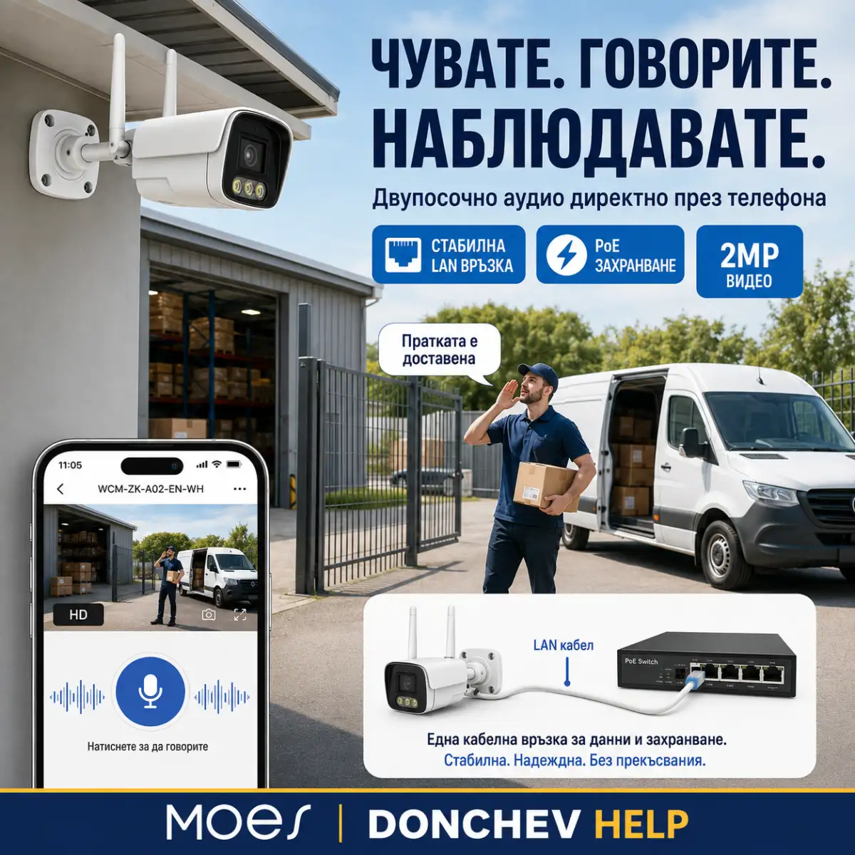 donchev-help-moes-vanshna-wifi-umna-kamera-2mp-poe-lan